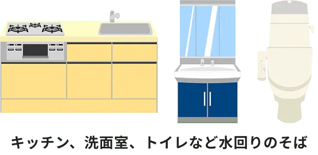キッチン・洗面室・トイレなど水回りのそばにアース付きコンセントが設置されているイラスト