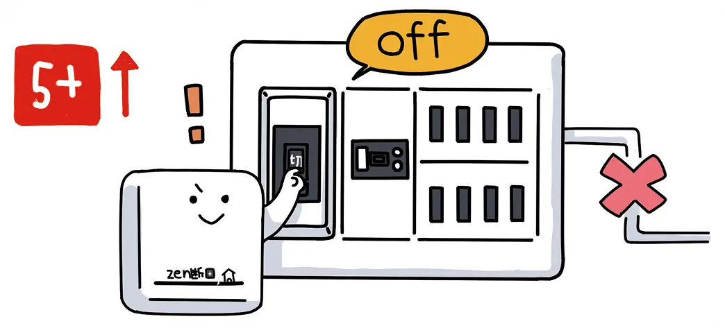 震度5強以上の地震を検知してブレーカーを遮断するイラスト